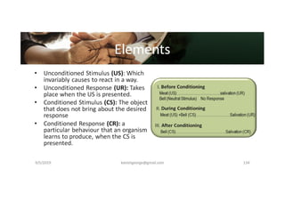 Organisational Behaviour 