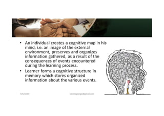 Organisational Behaviour 
