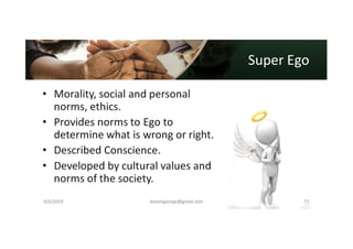 Organisational Behaviour 