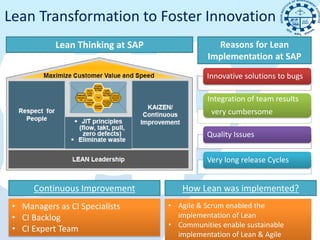 Lean Transformation to Foster Innovation
            Lean Thinking at SAP               Reasons for Lean
                                             Implementation at SAP
                                             Innovative solutions to bugs

                                             Integration of team results
                                              very cumbersome

                                             Quality Issues


                                             Very long release Cycles


      Continuous Improvement          How Lean was implemented?
 • Managers as CI Specialists      • Agile & Scrum enabled the
 • CI Backlog                        implementation of Lean
                                   • Communities enable sustainable
 • CI Expert Team
                                     implementation of Lean & Agile
 