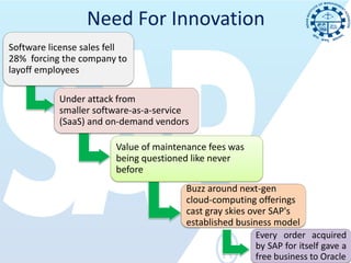 Need For Innovation
Software license sales fell
28% forcing the company to
layoff employees

           Under attack from
           smaller software-as-a-service
           (SaaS) and on-demand vendors

                        Value of maintenance fees was
                        being questioned like never
                        before
                                       Buzz around next-gen
                                       cloud-computing offerings
                                       cast gray skies over SAP's
                                       established business model
                                                         Every order acquired
                                                         by SAP for itself gave a
                                                         free business to Oracle
 
