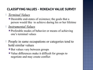 Terminal Behavior Examples Organizational behavior personality | PPT