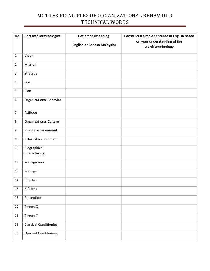 ob 40 technical words