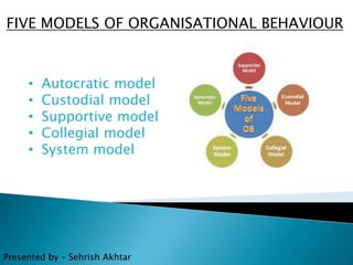 FIVE MODELS OF ORGANISATIONAL BEHAVIOUR
• Autocratic model
• Custodial model
• Supportive model
• Collegial model
• System model
Presented by – Sehrish Akhtar
 