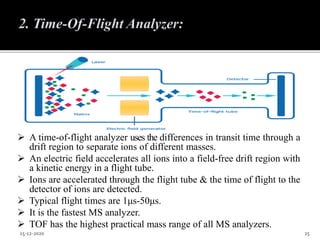  A time-of-flight analyzer uses the differences in transit time through a
drift region to separate ions of different masses.
 An electric field accelerates all ions into a field-free drift region with
a kinetic energy in a flight tube.
 Ions are accelerated through the flight tube & the time of flight to the
detector of ions are detected.
 Typical flight times are 1μs-50μs.
 It is the fastest MS analyzer.
 TOF has the highest practical mass range of all MS analyzers.
15-12-2020 25
 