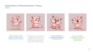 They must tell the
employees what they are
not doing correct
They must tell the
employees how they can
achieve positive
reinforcement
Implications of Reinforcement Theory
15
Reinforcement Theory
explains in detail how an
individual learn behaviour.
Managers who are making an
attempt to motivate the
employees must ensure that
they do not reward all the
employees simultaneously
 