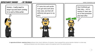19
In organizational behavior, expectancy theory embraces Victor Vroom's definition of motivation. Vroom proposed that a person decides to behave in a certain way,
selecting one behavior over other behaviors, based on the expected result of the selected behavior.
 