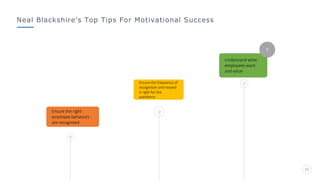 Neal Blackshire’s Top Tips For Motivational Success
25
Ensure the frequency of
recognition and reward
is right for the
workforce
Understand what
employees want
and value.
Ensure the right
employee behaviors
are recognized
 