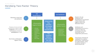 5
Herzberg Two-Factor Theory
H u m a n N e e d s
5
Based on the job
satisfaction and
dissatisfaction, he proposed
2 factor theory with
Hygiene Factors and
Motivation factors
Satisfaction and
dissatisfaction are not on a
continuum with one
increasing as the other
diminishes, but are
independent phenomena
These factors motivate the
employees for a superior
performance. These factors
are called satisfiers. These
are factors involved in
performing the job
Motivation comes from
job satisfaction
Presence of one set of job
characteristics leads to work
satisfaction, while another
and separate set leads to
dissatisfaction at work
Also known as Motivation-
Hygiene Theory
Influenced By
Hygiene Factors
• Working
Conditions
• Co-Worker
Relations
• Policies and
Rules
• Supervisor
Quality
• Base Wage
Improving
the
satisfier
increases
the job
satisfaction
Improving
the
hygiene
factors
decreases
the job
dissatisfact
ion
Job
Dissatisfaction
Job Satisfaction
Influenced By
Satisfier Factors
• Achievement
• Recognition
• Responsibility
• Work Itself
• Advancement
• Personal Growth
 