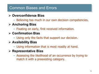 Common Biases and Errors Overconfidence Bias Believing too much in our own decision competencies. Anchoring Bias Fixating on early, first received information. Confirmation Bias Using only the facts that support our decision. Availability Bias Using information that is most readily at hand. Representative Bias Assessing the likelihood of an occurrence by trying to match it with a preexisting category. 