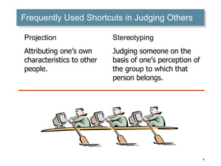 Frequently Used Shortcuts in Judging Others Projection Attributing one’s own characteristics to other people. Stereotyping Judging someone on the basis of one’s perception of the group to which that person belongs. 