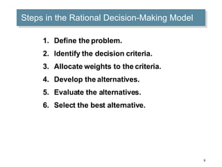 Steps in the Rational Decision-Making Model Define the problem. Identify the decision criteria. Allocate weights to the criteria. Develop the alternatives. Evaluate the alternatives. Select the best alternative. 