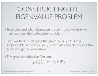 CONSTRUCTING THE 
EIGENVALUE PROBLEM 
• To understand what eigenvalue problem to solve here, we 
must consider the optimization problem. 
• First, we think of mapping the graph in a 
simplistic sense to a line such that connected points stay 
as close together as possible. 
• This gives the objective function: 
Ryan Dimension Reduction - B Harvey - Prelim Oral Exam 
Laplacian Eigenmaps 26 
G(X,E,W) 
1D y 
12 
 
i 
 
j(yi − yj)2Wij 
 