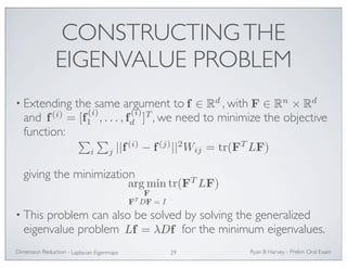 CONSTRUCTING THE 
EIGENVALUE PROBLEM 
• Extending the same argument to , with 
and , we need to minimize the objective 
function: 
giving the minimization 
F 
FTDF = I 
• This problem can also be solved by solving the generalized 
eigenvalue problem for the minimum eigenvalues. 
Ryan Dimension Reduction - B Harvey - Prelim Oral Exam 
Laplacian Eigenmaps 29 
f ∈ Rd F ∈ Rn × Rd 
f (i) = [f (i) 
1 , . . . , f (i) 
d ]T 
 
i 
 
j ||f (i) − f (j)||2Wij = tr(FTLF) 
argmin tr(FTLF) 
Lf = λDf 
 