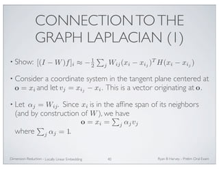 • Show: 
CONNECTION TO THE 
GRAPH LAPLACIAN (1) 
[(I −W)f]i ≈ −12 
 
j Wij(xi − xij )TH(xi − xij ) 
• Consider a coordinate system in the tangent plane centered at 
vj = xij − xi 
o = xi o 
and let . This is a vector originating at . 
αj = Wij xi 
• Let . Since is in the affine span of its neighbors 
(and by construction of W 
), we have 
where . 
Ryan Dimension Reduction - B Harvey - Prelim Oral Exam 
Locally Linear Embedding 40 
 
j αj = 1 
o = xi = 
 
j αjvj 
 