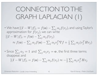 CONNECTION TO THE 
GRAPH LAPLACIAN (1) 
[(I −W)f]i = f(o) − 
•We have , and using Taylor’s 
approximation for , we can write 
j ∇f + 12 
j Hvj) 
• Since and , the first three terms 
disappear, and 
Ryan Dimension Reduction - B Harvey - Prelim Oral Exam 
Locally Linear Embedding 42 
 
j αjf(vj) 
f(vj) 
[(I −W)f]i = f(o) − 
 
j αjf(vj) 
≈ f(o) − 
 
j αjf(o) − 
 
j αjvT 
 
j αj(vT 
 
j αj = 1 
 
j αjvj = o 
[(I −W)f]i = f(o) − 
 
j αjf(vj) ≈ −12 
 
j αjvT 
j Hvj 
 