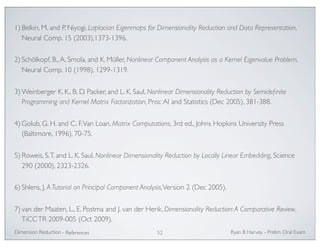 1) Belkin, M. and P. Niyogi, Laplacian Eigenmaps for Dimensionality Reduction and Data Representation, 
Neural Comp. 15 (2003),1373-1396. 
2) Schölkopf, B., A. Smola, and K. Müller, Nonlinear Component Analysis as a Kernel Eigenvalue Problem, 
Neural Comp. 10 (1998), 1299-1319. 
3)Weinberger K. K., B. D. Packer, and L. K. Saul, Nonlinear Dimensionality Reduction by Semidefinite 
Programming and Kernel Matrix Factorization, Proc AI and Statistics (Dec 2005), 381-388. 
4)Golub, G. H. and C. F. Van Loan, Matrix Computations, 3rd ed., Johns Hopkins University Press 
(Baltimore, 1996), 70-75. 
5) Roweis, S. T. and L. K. Saul, Nonlinear Dimensionality Reduction by Locally Linear Embedding, Science 
290 (2000), 2323-2326. 
6) Shlens, J, A Tutorial on Principal Component Analysis, Version 2 (Dec 2005). 
7) van der Maaten, L., E. Postma and J. van der Herik, Dimensionality Reduction: A Comparative Review, 
TiCC TR 2009-005 (Oct 2009). 
Ryan Dimension Reduction - B Harvey - Prelim Oral Exam 
References 52 
 