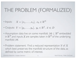 THE PROBLEM (FORMALIZED) 
• Inputs: 
• Outputs: 
X = [x1, . . . ,xn], xk ∈ RD 
Y = [y1, . . . , yn], yk ∈ Rd, d  D 
M⊂ Rd 
• Assumption: data live on some manifold embedded 
in RD , and inputs X are samples taken in RD 
of the underlying 
manifold . 
M 
• Problem statement: Find a reduced representation Y of 
X 
which best preserves the manifold structure of the data, as 
defined by some metric of interest. 
Ryan Dimension Reduction - B Harvey - Prelim Oral Exam 
Problem Definition 6 
 