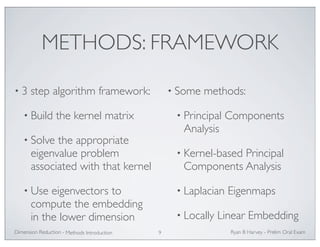 METHODS: FRAMEWORK 
• 3 step algorithm framework: 
• Build the kernel matrix 
• Solve the appropriate 
eigenvalue problem 
associated with that kernel 
• Use eigenvectors to 
compute the embedding 
in the lower dimension 
• Some methods: 
• Principal Components 
Analysis 
• Kernel-based Principal 
Components Analysis 
• Laplacian Eigenmaps 
• Locally Linear Embedding 
Ryan Dimension Reduction - B Harvey - Prelim Oral Exam 
Methods Introduction 9 
 