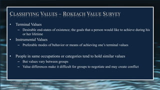 Rokeach Values Organizational behaviour for personality | PDF