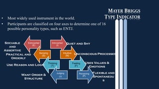 Organizational behaviour for personality | PPT