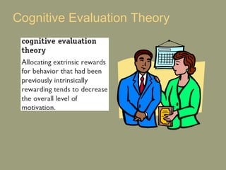 Cognitive Evaluation Theory 