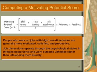 Computing a Motivating Potential Score People who work on jobs with high core dimensions are generally more motivated, satisfied, and productive. Job dimensions operate through the psychological states in influencing personal and work outcome variables rather than influencing them directly. 