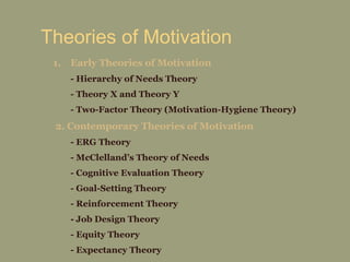 Theories of Motivation Early Theories of Motivation - Hierarchy of Needs Theory - Theory X and Theory Y - Two-Factor Theory (Motivation-Hygiene Theory) 2. Contemporary Theories of Motivation - ERG Theory - McClelland’s Theory of Needs - Cognitive Evaluation Theory - Goal-Setting Theory - Reinforcement Theory -  Job Design Theory - Equity Theory - Expectancy Theory 