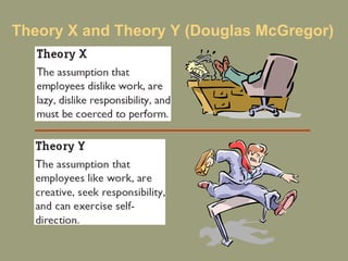 Theory X and Theory Y (Douglas McGregor) 