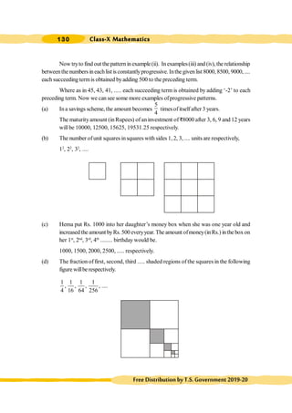 Class-X Mathematics
130
FreeDistributionbyT.S.Government2019-20
Now tryto find out the patterninexample(ii). Inexamples(iii) and (iv),the relationship
betweenthenumbers ineachlist is constantlyprogressive. Inthe givenlist 8000, 8500, 9000, ....
each succeeding termis obtained byadding 500 to the preceding term.
Where as in 45, 43, 41, ..... each succeeding term is obtained by adding ‘-2’ to each
preceding term. Now we can see some more examples ofprogressive patterns.
(a) In a savings scheme, the amount becomes
5
4
timesofitselfafter 3 years.
The maturityamount (in Rupees) of aninvestment of D8000 after 3, 6, 9 and 12 years
willbe 10000, 12500, 15625, 19531.25 respectively.
(b) The number ofunit squares insquares with sides 1, 2, 3, .... units are respectively,
12
, 22
, 32
, ....
(c) Hema put Rs. 1000 into her daughter’s money box when she was one year old and
increased the amount byRs. 500 everyyear. The amount ofmoney(in Rs.) inthe boxon
her 1st
, 2nd
, 3rd
, 4th
........ birthday would be.
1000, 1500, 2000, 2500, ..... respectively.
(d) The fraction offirst, second, third ..... shaded regions of the squares in the following
figurewillberespectively.
1 1 1 1
, , , , ....
4 16 64 256
 