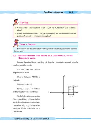 Coordinate Geometry 165
FreeDistributionbyT.S.Government2019-20
TRY THIS
1. Where do these following points lie (0, -3), (0, -8), (0, 6) and (0, 4) on coordinate
plane?
2. What is the distance between(0, -3), (0, -8) and justifythat the distancebetweentwo
points onY-axis is |y2 - y1| oncoordinate plane?
THINK - DISCUSS
How willyou find the distance betweentwo points inwhichxor ycoordinatesare same
but not zero?
7.3 DISTANCE BETWEEN TWO POINTS ON A LINE PARALLEL TO THE
COORDINATE AXES.
Consider the pointsA(x1, y1) and B(x2, y1). Since the y-coordinates areequal, points lie
on a line, parallelto X-axis.
AP and BQ are drawn
perpendicular to X-axis.
Observe the figure. APQB is a
rectangle.
Therefore, AB = PQ.
PQ = |x2 - x1| (i.e., The modulus
of difference betweenxcoordinates)
Similarly, line joining two points
A(x1, y1) and B(x1, y2) is parallel to
Y-axis.Thenthedistancebetweenthese
two points is |y2 - y1| (It is read as
modulus of the difference of y
coordinates).
Y
X
X¢
Y¢
A( , )
x y
1 1 B( , )
x y
2 1
( - )
x x
2 1
O P Q
( - )
x x
2 1
 