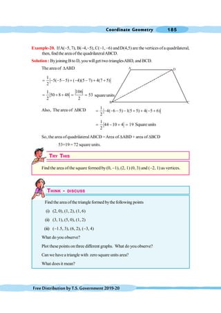 Coordinate Geometry 185
FreeDistributionbyT.S.Government2019-20
Example-20. IfA(-5, 7), B(-4,-5), C(-1, -6) and D(4,5) are the verticesofa quadrilateral,
then, find the area of the quadrilateralABCD.
Solution : Byjoining B to D, you willget two trianglesABD, and BCD.
The area of DABD
1
5( 5 5) ( 4)(5 7) 4(7 5)
2
= - - - + - - + +
106
1
50 8 48 53
2 2
= + + = = square units
Also, The area of DBCD 1
4( 6 5) 1(5 5) 4( 5 6)
2
= - - - - + + - +
1
44 10 4 19
2
= - + = Square units
So, the area ofquadrilateralABCD =Area of DABD + area of DBCD
53+19 = 72 square units.
TRY THIS
Find the area of the square formed by (0, -1), (2, 1) (0, 3) and (-2, 1) as vertices.
THINK - DISCUSS
Find the area ofthe triangle formed bythe following points
(i) (2, 0), (1, 2), (1, 6)
(ii) (3, 1), (5, 0), (1, 2)
(iii) (-1.5, 3), (6, 2), (-3, 4)
What do you observe?
Plot these points onthree different graphs. What do you observe?
Can we have a triangle with zero square units area?
What doesit mean?
A
C
B
D
C
 