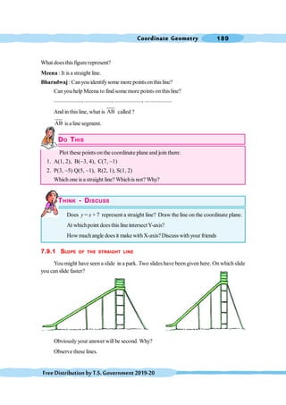 Coordinate Geometry 189
FreeDistributionbyT.S.Government2019-20
What does this figure represent?
Meena : It is a straight line.
Bharadwaj : Canyou identifysome more pointson thisline?
Can you help Meena to find some more points onthis line?
..................., ..................., ..................., ...................
And in this line, what is AB called ?
AB is a line segment.
DO THIS
Plot these points onthe coordinate planeand join them:
1. A(1, 2), B(-3, 4), C(7, -1)
2. P(3, -5) Q(5, -1), R(2, 1), S(1, 2)
Which one is a straight line? Whichis not? Why?
THINK - DISCUSS
Does y = x + 7 represent a straight line? Draw the line on the coordinate plane.
At whichpoint doesthis lineintersectY-axis?
How muchangle doesit make withX-axis? Discuss withyour friends
7.9.1 SLOPE OF THE STRAIGHT LINE
You might have seen a slide in a park. Two slides have been given here. On which slide
you canslide faster?
Obviously your answer will be second. Why?
Observe these lines.
 