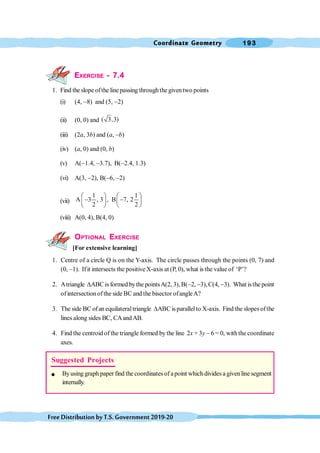 Coordinate Geometry 193
FreeDistributionbyT.S.Government2019-20
EXERCISE - 7.4
1. Find the slope ofthe linepassing throughthe giventwo points
(i) (4, -8) and (5, -2)
(ii) (0, 0) and ( 3,3)
(iii) (2a, 3b) and (a, -b)
(iv) (a, 0) and (0, b)
(v) A(-1.4, -3.7), B(-2.4, 1.3)
(vi) A(3, -2), B(-6, -2)
(vii)
1 1
A 3 , 3 , B 7, 2
2 2
æ ö æ ö
- -
ç ÷ ç ÷
è ø è ø
(viii) A(0, 4), B(4, 0)
OPTIONAL EXERCISE
[For extensive learning]
1. Centre of a circle Q is on the Y-axis. The circle passes through the points (0, 7) and
(0, -1). Ifit intersects the positive X-axis at (P, 0), what is the value of ‘P’?
2. Atriangle DABC is formed bythe pointsA(2, 3), B(-2, -3),C(4, -3). What isthe point
ofintersectionofthe side BC and the bisector ofangleA?
3. The side BC ofan equilateraltriangle DABC is parallelto X-axis. Find the slopesofthe
lines along sides BC, CAandAB.
4. Find the centroid of the triangle formed by the line 2x + 3y - 6 = 0, withthe coordinate
axes.
Suggested Projects
l Byusing graph paper find the coordinates of apoint which divides a givenline segment
internally.
 