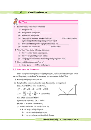 Class-X Mathematics
198
FreeDistributionbyT.S.Government2019-20
DO THIS
1. Fillinthe blanks withsimilar/ not similar.
(i) Allsquaresare ........................
(ii) Allequilateraltriangles are ........................
(iii) Allisosceles trianglesare ........................
(iv) Two polygonswithsamenumberofsidesare ........................ iftheir corresponding
angles areequaland corresponding sides are equal.
(v) Reduced and Enlarged photographs of anobject are ........................
(vi) Rhombus and squares are ........................ to eachother.
2. WriteTrue/ Falsefor thefollowing statements.
(i) Anytwo similarfiguresarecongruent.
(ii) Anytwo congruent figures are similar.
(iii) Two polygons aresimilar iftheir correspondingangles are equal.
3. Give two different examples of pair of
(i) Similarfgures (ii)Nonsimilar figures
8.3 SIMILARITY OF TRIANGLES
In the example of finding a tree’s height bySnigdha, we had drawn two triangles which
showed the propertyof similarity. We knowthat, two trianglesare similar iftheir
(i) Corresponding angles are equaland
(ii) Lengthsofthe corresponding sides are in the same ratio (inproportion)
In DABCand DDEC in the introduction,
A
Ð = D
Ð , B
Ð = E
Ð , ACB = DCE
Ð Ð
Also
DE EC DC
= = = K
AB BC AC
(scale factor)
thus DABC is similar to DDEC.
Symbolically we write DABC ~ DDEC
(Symbol‘~’is read as “Issimilar to”)
As we have stated that K is a scale factor, So
if K > 1, we get enlarged figures,
K= 1, we get congruent figures and
K < 1, we get reduced (or diminished) figures
A
B C
D
E
 