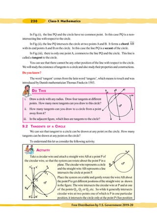 Class-X Mathematics
230
FreeDistributionbyT.S.Government2019-20
In Fig.(i), the line PQ and the circle have no common point. In this case PQ is a non-
intersecting line withrespect to the circle.
In Fig.(ii), the line PQ intersects the circle at two pointsAand B. It forms a chord AB
with its end pointsAand B on the circle. In this case the line PQ is a secant of the circle.
InFig.(iii), there is onlyone pointA, commonto the line PQ and the circle. This line is
called a tangent to the circle.
You can see that there cannot be any other position ofthe line with respect to the circle.
Wewillstudytheexistenceoftangentsto acircleandalso studytheirpropertiesand constructions.
Do you know?
The word ‘tangent’comes fromthe latinword ‘tangere’, whichmeans to touch and was
introduced byDanish mathematicianThomasFinekein 1583.
DO THIS
i. Draw acircle withanyradius. Draw four tangentsat different
points. How manymore tangentscanyou draw to this circle?
ii. How many tangents can you draw to a circle from a point
awayfromit?
iii. In the adjacent figure, which lines are tangentsto the circle?
9.2 TANGENTS OF A CIRCLE
We can see that tangent to a circle can be drawn at any point on the circle. How many
tangents can be drawn at anypoint on the circle?
To understand this let us consider the following activity.
ACTIVITY
Take a circular wireand attacha straight wireAB at a point P of
the circular wire, so that the systemcan rotate about the point P in a
plane.Thecircularwirerepresentsacircle
and thestraight wireABrepresentsa line
intersects the circle at point P.
Place the systemon a table and gentlyrotate thewireAB about
thepoint Ptogetdifferent positionsofthestraight wire as shown
in the figure. The wire intersects thecircular wire at P and at one
of the points Q1, Q2 or Q3 etc. So while it generally intersects
circular wire at two points one of which is P in one particular
position, it intersects the circle onlyat the point P (See position
O
A
P
B
l
p
q
m
O
B
A
P
Q
1
Q
2
Q
3
A
11
A
1
B
11
B
1
O
 