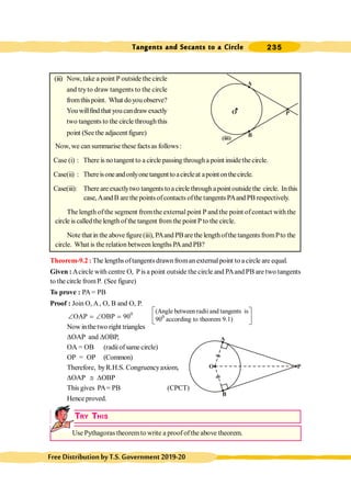 Tangents and Secants to a Circle 235
FreeDistributionbyT.S.Government2019-20
(iii) Now, take a point P outside the circle
and tryto draw tangents to the circle
fromthispoint. What doyou observe?
Youwillfind that youcandrawexactly
two tangents to the circle throughthis
point (See the adjacent figure)
Now, we can summarise these facts as follows :
Case (i) : There is no tangent to a circle passing througha point inside the circle.
Case(ii) : Thereisoneandonlyonetangent toacircleat apointonthecircle.
Case(iii): There are exactlytwo tangents to a circle through a point outside the circle. Inthis
case,AandB are thepointsofcontacts ofthetangents PAandPB respectively.
The length ofthe segment fromthe external point P and the point ofcontact with the
circle is calledthe length of the tangent fromthe point P to the circle.
Note that in the above figure(iii), PAand PBare the lengthofthe tangentsfromPto the
circle. What is the relation between lengths PAand PB?
Theorem-9.2 : The lengthsoftangentsdrawn froman externalpoint to acircle are equal.
Given : Acircle with centre O, Pis a point outside the circle and PAand PB are two tangents
to the circle fromP. (See figure)
To prove : PA = PB
Proof : Join O, A, O, B and O, P.
0
OAP OBP 90
Ð = Ð =
Now inthetwo right triangles
DOAP and DOBP,
OA = OB (radiiofsamecircle)
OP = OP (Common)
Therefore, byR.H.S. Congruencyaxiom,
DOAP @ DOBP
This gives PA= PB (CPCT)
Hence proved.
TRY THIS
Use Pythagoras theoremto write a proof ofthe above theorem.
O
A
P
B
(iii)
A
O
B
P
(Angle between radii and tangents is
900
according to theorem 9.1)
 