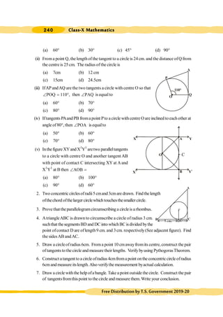 Class-X Mathematics
240
FreeDistributionbyT.S.Government2019-20
(a) 60° (b) 30° (c) 45° (d) 90°
(ii) Froma point Q, the lengthof the tangent to a circle is 24 cm. and the distance ofQ from
the centre is 25 cm. The radius ofthe circle is
(a) 7cm (b) 12 cm
(c) 15cm (d) 24.5cm
(iii) IfAPandAQ are the two tangents a circle with centre O so that
POQ 110 ,
Ð = ° then PAQ
Ð is equal to
(a) 60° (b) 70°
(c) 80° (d) 90°
(iv) If tangents PAand PB froma point Pto a circle with centre O are inclined to eachother at
angle of80°, then POA
Ð is equalto
(a) 50° (b) 60°
(c) 70° (d) 80°
(v) In thefigure XYand X1
Y1
aretwo paralleltangents
to a circle with centre O and another tangent AB
with point of contact C intersecting XY at A and
X1
Y1
at B then AOB
Ð =
(a) 80° (b) 100°
(c) 90° (d) 60°
2. Two concentriccirclesofradii5cmand3cmaredrawn. Findthelength
ofthechord ofthelarger circlewhich touchesthesmallercircle.
3. Prove that theparallelogramcircumscribing a circleis a rhombus.
4. AtriangleABC is drawn to circumscribe a circle ofradius 3 cm.
suchthat thesegments BD and DC into whichBC isdivided bythe
point ofcontact D are oflength9 cm. and 3 cm. respectively(See adjacent figure). Find
the sidesAB andAC.
5. Draw a circleofradius 6cm. Froma point 10 cmawayfromits centre, construct the pair
of tangents to the circle and measure their lengths. Verify byusing PythogorasTheorem.
6. Construct atangentto acircleofradius4cmfromapoint ontheconcentriccircleofradius
6cmandmeasure itslength.Also verifythemeasurement byactualcalculation.
7. Draw a circle with the help ofa bangle. Take a point outside the circle. Construct the pair
of tangentsfromthis point to the circle and measure them.Write your conclusion.
A
110°
P
Q
O
O
A
B Y
1
X
1
X Y
C
A
B D
C
3cm.
9 cm.
O
 