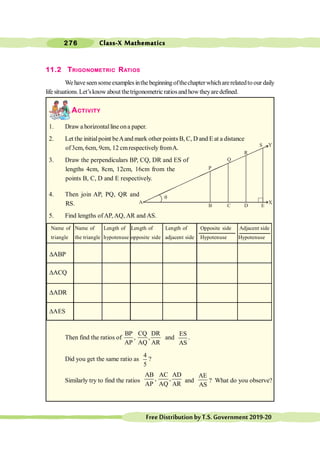 Class-X Mathematics
276
FreeDistributionbyT.S.Government2019-20
11.2 TRIGONOMETRIC RATIOS
Wehaveseensomeexamplesinthebeginningofthechapterwhicharerelatedto our daily
life situations.Let’sknow about thetrigonometricratiosand howtheyaredefined.
ACTIVITY
1. Draw a horizontalline ona paper.
2. Let the initialpoint beAand mark other points B, C, D and E at a distance
of3cm, 6cm, 9cm, 12 cmrespectively fromA.
3. Draw the perpendiculars BP, CQ, DR and ES of
lengths 4cm, 8cm, 12cm, 16cm from the
points B, C, D and E respectively.
4. Then join AP, PQ, QR and
RS.
5. Find lengths ofAP, AQ, AR and AS.
Name of Name of Length of Length of Length of Opposite side Adjacent side
triangle the triangle hypotenuse opposite side adjacent side Hypotenuse Hypotenuse
Then find the ratios of
BP CQ DR
, ,
AP AQ AR
and
ES
AS
.
Did you get the same ratio as
4
5
?
Similarly try to find the ratios
AB AC AD
, ,
AP AQ AR
and
AE
AS
? What do you observe?
ABP
D
ACQ
D
ADR
D
AES
D
S
A
B C D E
P
Q
R
q
Y
X
 