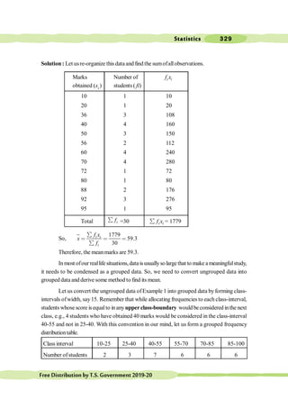 Statistics 329
FreeDistributionbyT.S.Government2019-20
Solution : Let usre-organize this data and find the sumofallobservations.
Marks Number of i i
f x
obtained (xi ) students ( fi)
10 1 10
20 1 20
36 3 108
40 4 160
50 3 150
56 2 112
60 4 240
70 4 280
72 1 72
80 1 80
88 2 176
92 3 276
95 1 95
Total i
f
å =30 i i
f x
å = 1779
So,
1779
59.3
30
i i
i
f x
x
f
å
< < <
å
Therefore, the meanmarks are 59.3.
In most ofour reallife situations,data is usuallyso large that to make a meaningfulstudy,
it needs to be condensed as a grouped data. So, we need to convert ungrouped data into
grouped data and derive some method to find its mean.
Let us convert the ungrouped data ofExample 1 into grouped data byforming class-
intervals ofwidth, say 15. Remember that while allocating frequencies to each class-interval,
studentswhose score isequalto in any upperclass-boundary would be considered inthe next
class, e.g., 4 students who have obtained 40 marks would be considered in the class-interval
40-55 and not in 25-40. With this convention in our mind, let us form a grouped frequency
distributiontable.
Class interval 10-25 25-40 40-55 55-70 70-85 85-100
Number ofstudents 2 3 7 6 6 6
 