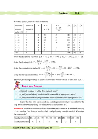 Statistics 335
FreeDistributionbyT.S.Government2019-20
Now find di and ui and write themin the table
Percentage Number of i
x i
d < i
u < i i
f x i i
f d i i
f u
of female States/U.T. 50
i
x ,
50
10
i
x ,
teachers C.I fi
15– 25 6 20 -30 -3 120 -180 -18
25 – 35 11 30 -20 -2 330 -220 -22
35 – 45 7 40 -10 -1 280 -70 -7
45 – 55 4 50 0 0 200 0 0
55 – 65 4 60 10 1 240 40 4
65 – 75 2 70 20 2 140 40 4
75 – 85 1 80 30 3 80 30 3
Total 35 1390 -360 -36
Fromthe abovetable, we obtain 35, 1390, 360, 36
i i i i i i i
f f x f d f u
å < å < å <, å <, .
Using the direct method,
1390
39.71
35
i i
i
f x
x
f
å
< < <
å
.
Using the assumed mean method
360
50 50 10.29 39.71
35
i i
i
f d
x a
f
å ,
< ∗ < ∗ < , <
å
.
Using the step-deviation method
36
50 10 39.71
35
i i
i
f u
x a h
f
æ ö
å ,
÷
ç ÷
< ∗ ´ < ∗ ´ <
ç ÷
ç ÷
ç å
è ø
.
Therefore, themean percentage offemale teachers in the primaryschools ofruralareas is 39.71.
THINK AND DISCUSS
1. Is the result obtained byall the three methods same?
2. Ifxi and fi are sufficientlysmall, then which method is an appropriate choice?
3. Ifxi and fi are numericallylarge numbers, thenwhich methods are appropriate to use?
Even ifthe class sizes are unequal, and xi are large numerically, we can stillapply the
step-deviation method bytaking h to be a suitable divisor ofallthe di’s.
Example-3. The below distributionshowsthe numberofwickets taken bybowlersin one-day
cricket matches. Find the mean number ofwickets bychoosing a suitable method. What does
themeansignify?
Number ofwickets 20 - 60 60 - 100 100 - 150 150 - 250 250 - 350 350 – 450
Number of bowlers 7 5 16 12 2 3
 