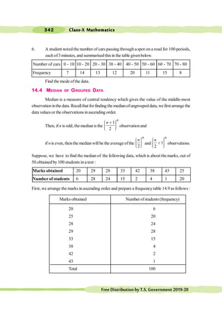 Class-X Mathematics
342
FreeDistributionbyT.S.Government2019-20
6. A student noted the number of cars passing through aspot on a road for 100 periods,
each of3 minutes, and summarised this in the table givenbelow.
Number of cars 0 - 10 10 - 20 20 - 30 30 - 40 40 - 50 50 - 60 60 - 70 70 - 80
Frequency 7 14 13 12 20 11 15 8
Find the mode ofthe data.
14.4 MEDIAN OF GROUPED DATA
Median is a measure of central tendency which gives the value of the middle-most
observation inthe data. Recallthat for finding the medianofungrouped data, we first arrange the
data valuesor the observations inascending order.
Then, if n is odd, the median is the
1
2
th
n
æ ö
∗ ÷
ç ÷
ç ÷
ç
è ø
observationand
if n is even, thenthe median willbe the averageofthe
2
th
n
æ ö
÷
ç ÷
ç ÷
ç
è ø
and 1
2
th
n
æ ö
÷
ç ∗ ÷
ç ÷
ç
è ø
observations.
Suppose, we have to find the median of the following data, which is about the marks, out of
50 obtained by 100 students ina test :
Marks obtained 20 29 28 33 42 38 43 25
Numberof students 6 28 24 15 2 4 1 20
First, we arrange the marks inascending order and prepare a frequencytable 14.9 as follows :
Marks obtained Number ofstudents (frequency)
20 6
25 20
28 24
29 28
33 15
38 4
42 2
43 1
Total 100
 