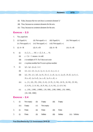 Answers 373
FreeDistributionbyT.S.Government2019-20
(ii) False, because the two sets have a common element 'a'
(iii) True, because no common elements for the sets.
(iv) True, because no common elements for the sets.
EXERCISE - 2.3
1. Yes, equalsets
2. (i) Equal(=) (ii) Not equal( ¹ ) (iii) Equal(=) (iv) Not equal( ¹ )
(v) Not equal( ¹ ) (vi) Not equal( ¹ ) (vii) Not equal( ¹ )
3. (i) A= B (ii) A ¹ B (iii) A= B (iv) A ¹ B
4. (i) {1, 2, 3, ..... 10} ¹ {2, 3, 4, ..... 9}
(ii) x = 2x + 1 means x is odd
(iii) x is multiple of15. So 5 does not exist
(iv) x is primenumber but 9 is not a prime number
5. (i) {p}, {q}, {p, q}, {ε}
(ii) {x}, {y}, {z}, {x, y}, {y, z}, {z, x}, {x, y, z}, ε
(iii) {a}, {b}, {c}, {d}, {a, b}, {b, c}, {c, d}, {a, c}, {a, d}, {b, d}, {a, b, c},
{b, c, d}, {a, b, d}, {a, c, d}, {a, b, c, d}, ε
(iv) ε, {1}, {4}, {9}, {16}, {1, 4}, {1, 9}, {1, 16}, {4, 9}, {4, 16}, {9, 16},
{1, 4, 9}, {1, 9, 16}, {4, 9, 16}, {1, 4, 16}, {1, 4, 9, 16}
(v) ε, {10}, {100}, {1000}, {10, 100}, {100, 1000}, {10, 1000},
{10, 100, 1000}
EXERCISE - 2.4
1. (i) Not empty (ii) Empty (iii) Empty
(iv) Empty (v) Not empty
2. (i) Finite (ii) Finite (iii) Finite
3. (i) Finite (ii) Infinite (iii) Infinite (iv) Infinite
 