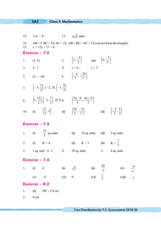 Class-X Mathematics
382
FreeDistributionbyT.S.Government2019-20
12. 3 or ,9 13. 4 5 units
14. AB = 5, BC = 10, AC = 15, AB + BC = AC = 15 (can not form the triangle)
15. x + 13y – 17 = 0
EXERCISE - 7.2
1. (1, 3) 2.
5
2,
3
æ ö
, ÷
ç ÷
ç ÷
ç
è ø
and
7
0,
3
æ ö
, ÷
ç ÷
ç ÷
ç
è ø
3. 2 : 7 4. x = 6 ; y = 3
5. (3, ,10) 6.
2 20
,
7 7
æ ö
, , ÷
ç ÷
ç ÷
ç
è ø
7.
3 9
3, , ( 2, 3), 1,
2 2
æ ö æ ö
÷ ÷
ç ç
, , ,
÷ ÷
ç ç
÷ ÷
ç ç
è ø è ø
8. ∋ (
13 7
1, , 1, , 0,5
2 2
æ ö æ ö
÷ ÷
ç ç,
÷ ÷
ç ç
÷ ÷
ç ç
è ø è ø
9.
5 5
,
5 5
a b a b
æ ö
, ∗ ÷
ç ÷
ç ÷
ç
è ø
10. (i)
2
, 2
3
æ ö
÷
ç ÷
ç ÷
ç
è ø
(ii)
10 5
,
3 3
æ ö
, ÷
ç ÷
ç ÷
ç
è ø
(iii)
2 5
,
3 3
æ ö
, ÷
ç ÷
ç ÷
ç
è ø
EXERCISE - 7.3
1. (i)
21
2
sq. units (ii) 32 sq. units (iii) 3 sq. units
2. (i) K = 4 (ii) K = 3 (iii) K =
7
3
3. 1 sq. unit ; 4 : 1 4. 28 sq. units 5. 6 sq. units
EXERCISE - 7.4
1. (i) 6 (ii) 3 (iii)
4b
a
(iv)
b
a
,
(v) -5 (vi) 0 (vii)
1
7
(viii) 1
,
EXERCISE - 8.2
1. (ii) DE = 2.8 cm
2. 8 cm
 
