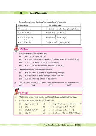 Class-XMathematics
32
FreeDistributionbyT.S.Government2019-20
Let us observe "roster form" and"set builder form" ofsome sets.
Roster form Set builder form
V = {a, e, i, o, u} V = {x : x is a vowel in the english alphabet}
A = {-2,-1,0,1,2} A = {x : -2£x£2, xÎ ¢ }
B = {1,
1 1 1 1
, , ,
2 3 4 5
} B = {x : x =
1
,
n
nÎ ¥ , n£5}
C = {2,5,10,17} C = {x : x = 2
1, , 4
n n n
+ Î £
¥ }
DOTHIS
1. List theelements ofthefollowing sets.
(i) G = {all the factors of 20}
(ii) F = {the multiples of 4 between 17 and 61 which are divisible by 7}
(iii) S = {x : x is a letter in the word 'MADAM'}
(iv) P = {x : x is a whole number between 3.5 and 6.7}
2. Write the following sets in the roster form.
(i) B is the set of all months in a year having 30 days.
(ii) P is the set of all prime numbers smaller than 10.
(iii) X is the set of the colours of the rainbow
3. A is the set of factors of 12. Which one of the following is not a member of A.
(A) 1 (B) 4 (C) 5 (D) 12
TRY THIS
1. Write some sets of your choice, involving algebraic and geometrical ideas.
2. Match roster forms with the set builder form.
(i) {p, r, i, n, c, a, l} (a) {x : x is a positive integer and is a divisor of 18}
(ii) {0} (b) {x : x is an integer and x2
– 9 = 0}
(iii) {1, 2, 3, 6, 9, 18} (c) {x : x is an integer and x + 1 = 1}
(iv) {3, -3} (d) {x : x is a letter of the word PRINCIPAL}
 