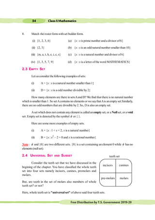 Class-XMathematics
34
FreeDistributionbyT.S.Government2019-20
8. Match the roster formwithset builder form.
(i) {1, 2, 3, 6} (a) {x : x is prime number and a divisor of6}
(ii) {2, 3} (b) {x : x is an odd natural number smaller than 10}
(iii) {m, a, t, h, e, i, c, s} (c) {x : x is a natural number and divisor of6}
(iv) {1, 3, 5, 7, 9} (d) {x : x is a letter ofthe word MATHEMATICS}
2.3 EMPTY SET
Let usconsider the following examplesofsets:
(i) A = {x : x is a natural number smaller than 1}
(ii) D = {x : x is a odd number divisible by 2}
How many elements are there in setsAand D? We find that there is no natural number
whichissmaller than1. So setAcontains noelements or wesaythatAis anemptyset.Similarly,
there are no odd numbers that are divisible by 2. So, D is also an empty set.
Aset whichdoes not containanyelement is calledanempty set,or a Nullset, or a void
set. Emptyset is denoted bythe symbol f or { }.
Here aresome more examples ofempty sets.
(i) A = {x : 1 < x < 2, x is a natural number}
(ii) B = {x : x2
– 2 = 0 and x is a rational number}
Note : f and {0} are two different sets. {0} is a set containing an element 0 while f has no
elements (nullset).
2.4 UNIVERSAL SET AND SUBSET
Consider the teeth set that we have discussed in the
begining of the chapter. You have classified the whole teeth
set into four sets namely incisors, canines, premolars and
molars.
But, are teeth in the set of molars also members of whole
teeth set? or not?
Here, whole teeth set is "universalset" of abovesaid four teeth sets.
incisors canines
pre-molars molars
teeth set
 