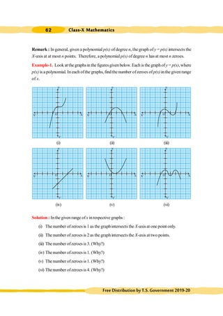 Class-X Mathematics
62
FreeDistributionbyT.S.Government2019-20
Remark : In general, given a polynomial p(x) of degree n, the graph of y = p(x) intersects the
X-axis at at most n points. Therefore, a polynomialp(x) of degree n has at most n zeroes.
Example-1. Look at the graphs in the figuresgiven below. Each is the graphof y = p(x),where
p(x) is a polynomial. In each ofthe graphs, find the number ofzeroes of p(x) in thegiven range
of x.
Solution : In the given range of x inrespective graphs :
(i) The number ofzeroes is 1 as the graphintersects the X-axisat one point only.
(ii) The number of zeroes is 2 as the graph intersects the X-axis at two points.
(iii) The number ofzeroes is 3. (Why?)
(iv) The number ofzeroes is 1. (Why?)
(v) The number ofzeroes is 1. (Why?)
(vi) The number ofzeroes is 4. (Why?)
(i) (ii) (iii)
(iv) (v) (vi)
X' X
Y
Y'
X' X
Y
Y'
X' X
Y
Y'
O O
O
X' X
Y
Y'
X' X
Y
Y'
X' X
Y
Y'
O O
O
 