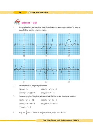 Class-X Mathematics
64
FreeDistributionbyT.S.Government2019-20
EXERCISE – 3.2
1. The graphs ofy = p(x) are giveninthe figure below, for some polynomials p(x).Ineach
case, find the number ofzeroes of p(x).
2. Find the zeroes ofthe givenpolynomials.
(i) p(x) = 3x (ii) p(x) = x2
+ 5x + 6
(iii) p(x) = (x+2) (x+3) (iv) p(x) = x4
– 16
3. Draw the graphs of the given polynomialand find the zeroes. Justifythe answers.
(i) p(x) = x2
– x – 12 (ii) p(x) = x2
– 6x + 9
(iii) p(x) = x2
– 4x + 5 (iv) p(x) = x2
+ 3x – 4
(v) p(x) = x2
– 1
4. Why are
1
4
and –1 zeroes of the polynomials p(x) = 4x2
+ 3x – 1?
(i) (ii) (iii)
(iv) (v) (vi)
X' X
Y
Y'
X' X
Y
Y'
X' X
Y
Y'
O O
O
X' X
Y
Y'
X' X
Y
Y'
X' X
Y
Y'
O O
O
 
