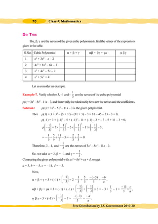 Class-X Mathematics
70
FreeDistributionbyT.S.Government2019-20
DO THIS
Ifa, b, g are the zeroes of the givencubic polynomials, find the values of the expressions
giveninthetable.
S.No. Cubic Polynomial a + b + g ab + bg + ga ab g
1 x3
+ 3x2
– x – 2
2 4x3
+ 8x2
– 6x – 2
3 x3
+ 4x2
– 5x – 2
4 x3
+ 5x2
+ 4
Let us consider an example.
Example-7. Verifywhether 3, –1 and –
1
3
are the zeroes ofthe cubic polynomial
p(x) =3x3
–5x2
– 11x– 3,and thenverifytherelationshipbetweenthe zeroesand the coefficients.
Solution : p(x) = 3x3
– 5x2
– 11x – 3 is the given polynomial.
Then p(3) = 3 × 33
– (5 × 32
) – (11 × 3) – 3 = 81 – 45 – 33 – 3 = 0,
p(–1) = 3 × (–1)3
– 5 × (–1)2
– 11 × (–1) – 3 = – 3 – 5 + 11 – 3 = 0,
3 2
1 1 1 1
3 5 11 3
3 3 3 3
p
æ ö æ ö æ ö æ ö
÷ ÷ ÷ ÷
ç ç ç ç
, < ≥ , , ≥ , , ≥ , ,
÷ ÷ ÷ ÷
ç ç ç ç
÷ ÷ ÷ ÷
ç ç ç ç
è ø è ø è ø è ø
,
1 5 11 2 2
3 0
9 9 3 3 3
<, , ∗ , <, ∗ <
Therefore, 3, –1, and
1
3
, are the zeroes of 3x3
– 5x2
– 11
1x – 3.
So, we take a = 3, b = –1 and g =
1
3
, .
Comparing the given polynomial with ax3
+ bx2
+ cx + d, we get
a = 3, b = – 5, c = – 11, d = – 3.
Now,
a + b + g = 3 + (–1) +
1
3
æ ö
÷
ç, ÷
ç ÷
ç
è ø
= 2
1
3
, =
5
3
=
( 5)
3
, ,
=
b
a
,
,
ab + bg + ga = 3 × (–1) + (–1) ×
1
3
æ ö
÷
ç, ÷
ç ÷
ç
è ø
+
1
3
æ ö
÷
ç, ÷
ç ÷
ç
è ø
× 3 = – 3 +
1
3
– 1 =
11
3
,
=
c
a
,
a b g = 3 × (–1) ×
1
3
æ ö
÷
ç, ÷
ç ÷
ç
è ø
= 1 =
( 3)
3
, ,
=
d
a
,
.
 