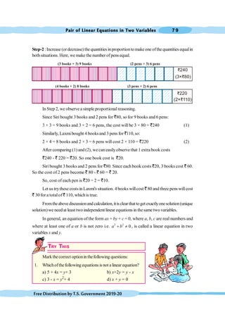 Pair of Linear Equations in Two Variables 7 9
FreeDistributionbyT.S.Government2019-20
Step-2:Increase(ordecrease) thequantitiesinproportiontomakeoneofthequantitiesequalin
both situations. Here, we make the number ofpens equal.
In Step 2, we observe a simple proportionalreasoning.
Since Siri bought 3 books and 2 pens for `80, so for 9 books and 6 pens:
3 × 3 = 9 books and 3 × 2 = 6 pens, the cost will be 3 × 80 = `240 (1)
Similarly, Laxmibought 4 books and 3 pens for `110, so:
2 × 4 = 8 books and 2 × 3 = 6 pens will cost 2 × 110 = `220 (2)
After comparing (1) and (2), we can easilyobserve that 1 extra book costs
`240 - ` 220 = `20. So one book cost is `20.
Siri bought 3 books and 2 pens for `80. Since each book costs `20, 3 books cost ` 60.
So the cost of 2 pens become ` 80 - ` 60 = ` 20.
So, cost of each pen is `20 ÷ 2 = `10.
Let us trythese costs in Laxmi's situation. 4 books willcost ` 80 and three pens willcost
` 30 for a total of ` 110, which is true.
Fromtheabovediscussionandcalculation,itisclear thattogetexactlyonesolution(unique
solution) we need at least two independent linear equations in thesame two variables.
In general, an equation of the form ax + by + c = 0, where a, b, c are real numbers and
where at least one of a or b is not zero i.e. 2 2
0
a b
+ ¹ , is called a linear equation in two
variables x and y.
TRY THIS
Markthecorrect optioninthefollowing questions:
1. Whichofthefollowing equations is not alinear equation?
a) 5 + 4x = y+ 3 b) x+2y = y - x
c) 3 - x = y2
+ 4 d) x + y = 0
D240
(3×D80)
(3 books × 3) 9 books (2 pens × 3) 6 pens
D220
(2×D110)
(4 books × 2) 8 books (3 pens × 2) 6 pens
 